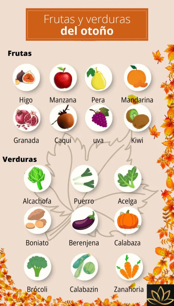 Nutricionista en Valencia, recomienda las frutas y verduras de temporada.